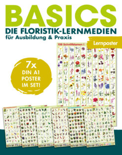 BASICS Pflanzenposter-Set (alle 7 Stück)